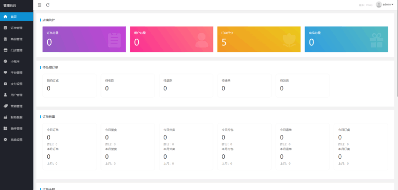 【已测】开源版最新扫码点餐外卖配送餐饮小程序源码+搭建教程-大毛技术网